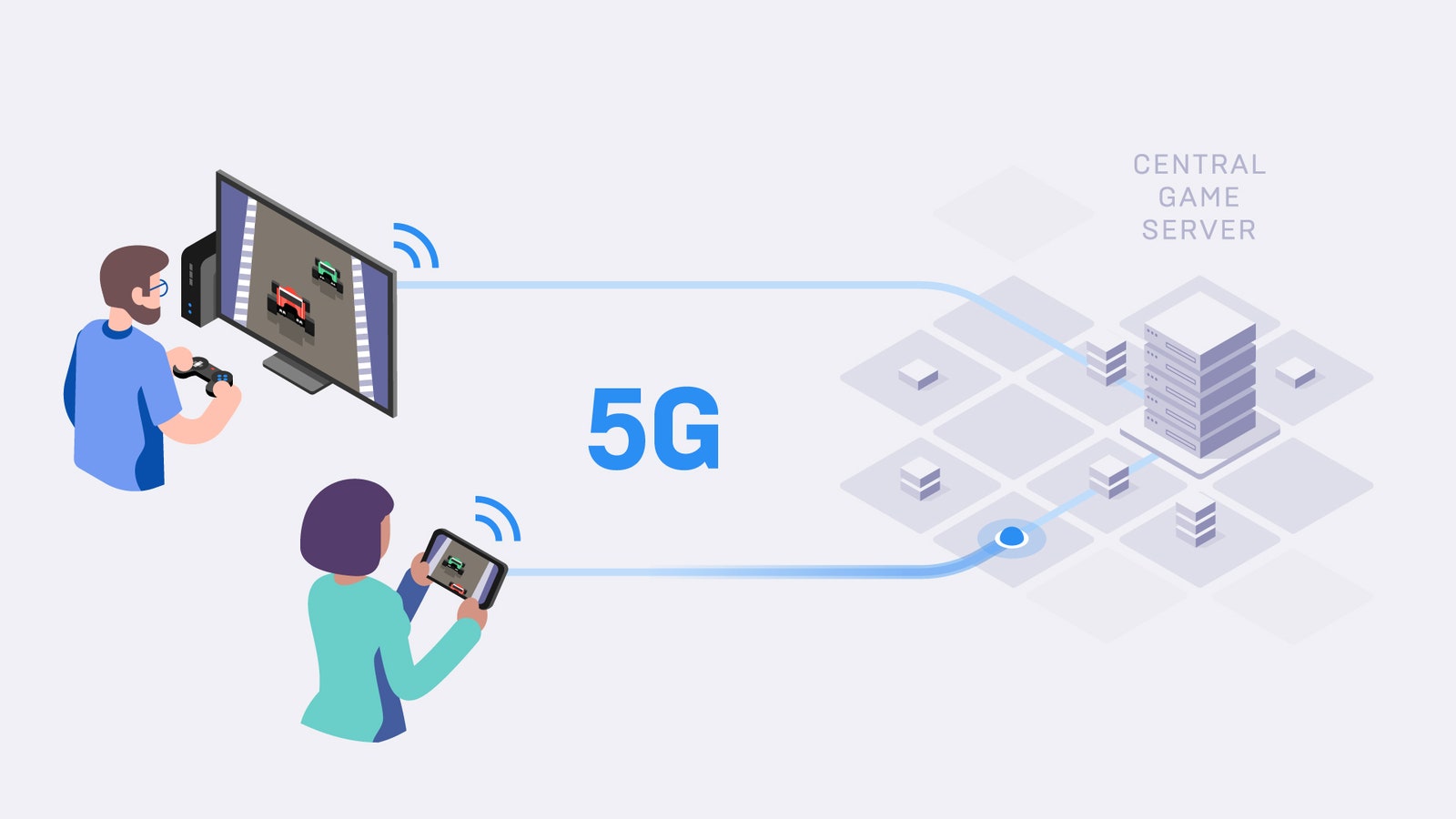 How Will 5G Improve Gaming?